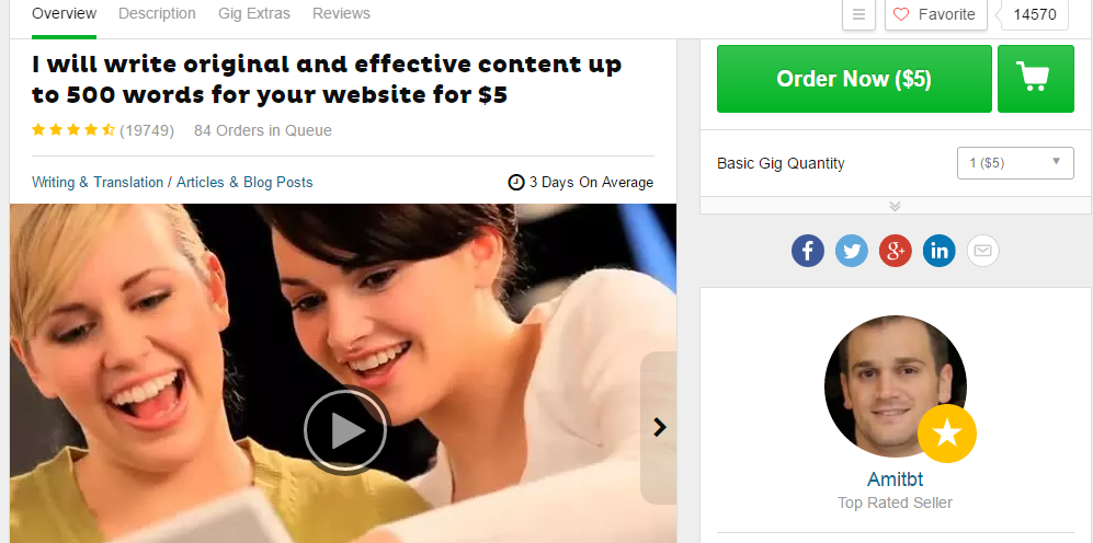 Fiverr Article Writers 