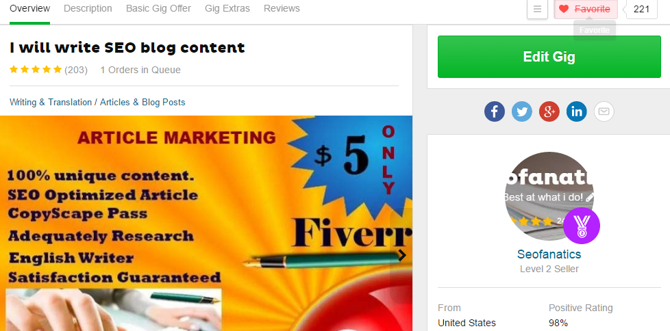 become a writer on fiverr
